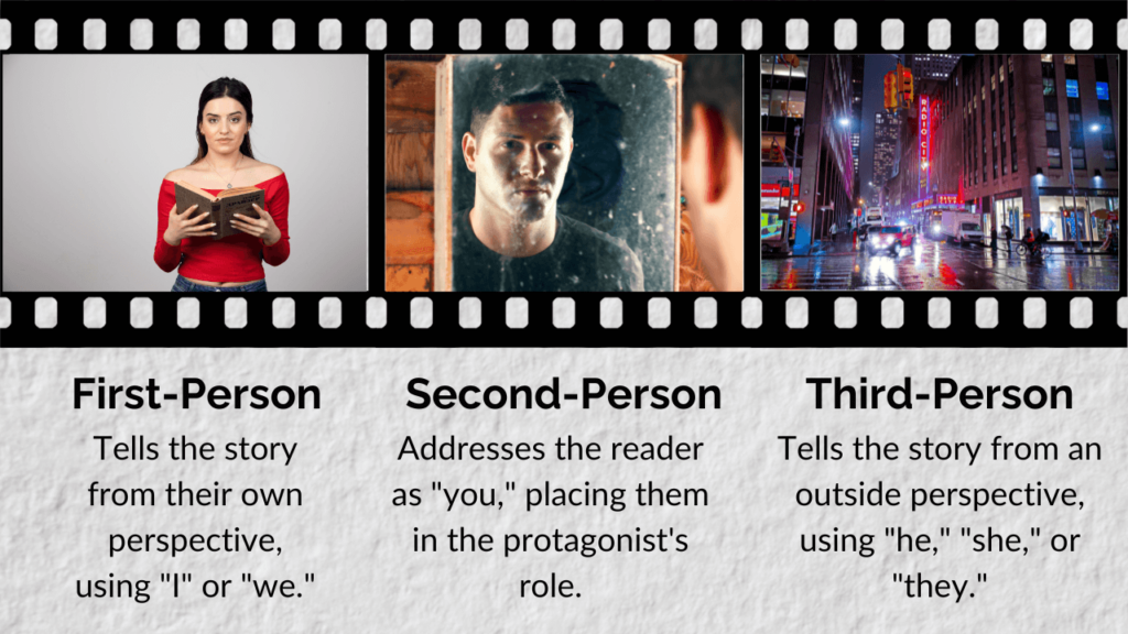 1st 2nd or 3rd person narrative - British Male Voice Over Artist - Guy Michaels